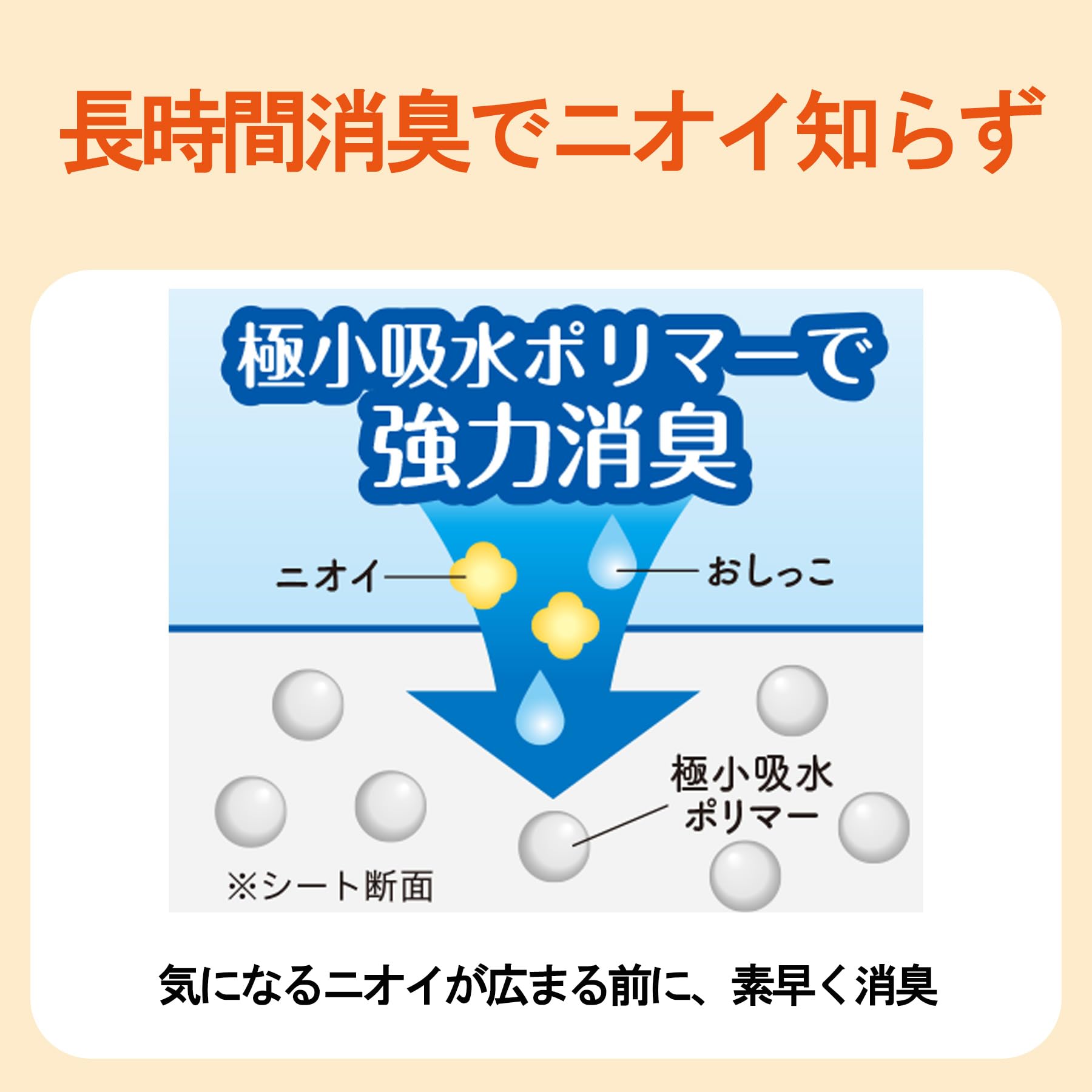 Amazon.co.jp: エリエール Pet キミおもい パワフル消臭シート
